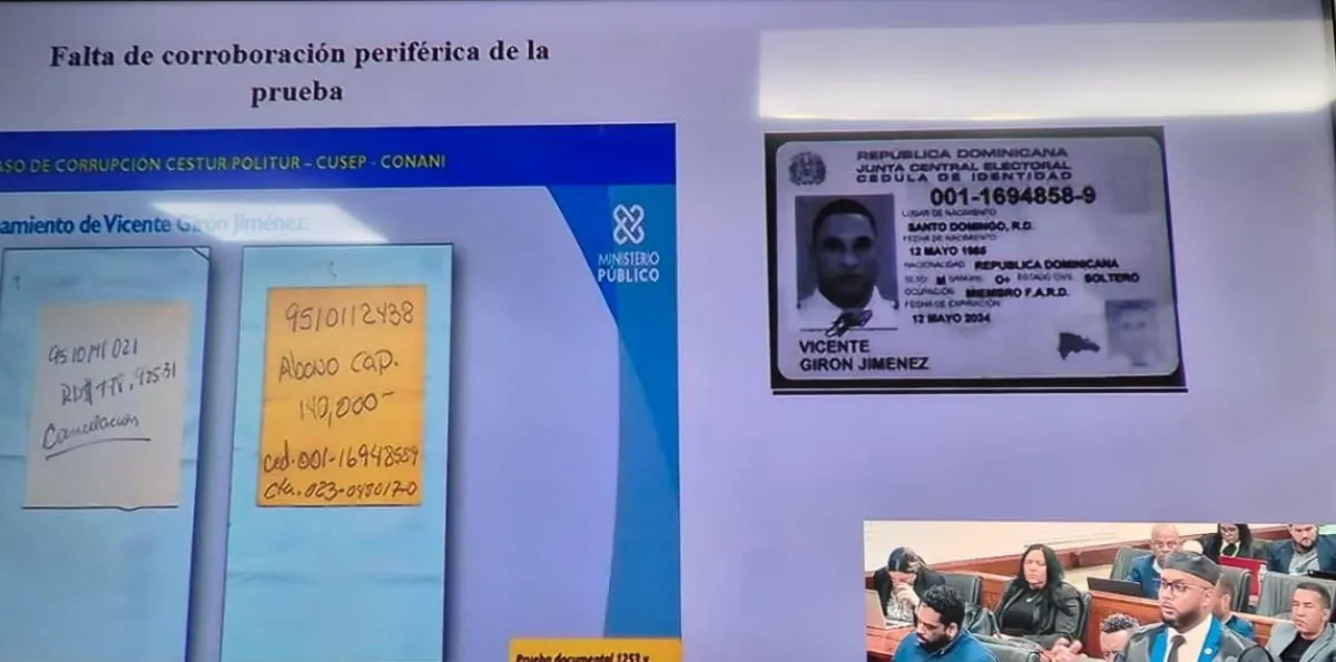 Nóminas del Cestur fueron firmadas por jefes PN y FFAA